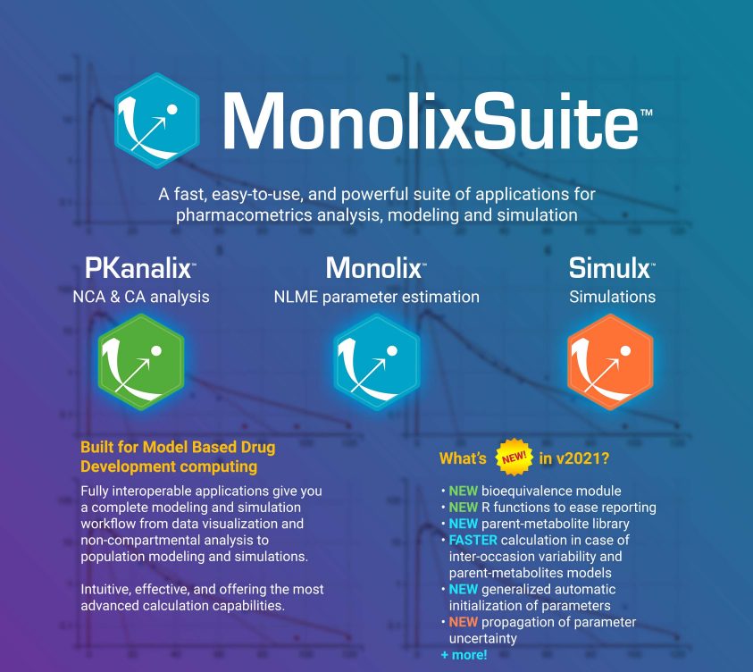 Easy solutions. Monolix Suite. Monolix. Интерфейс Deswik Suite 2023. Guest Suite 2023.