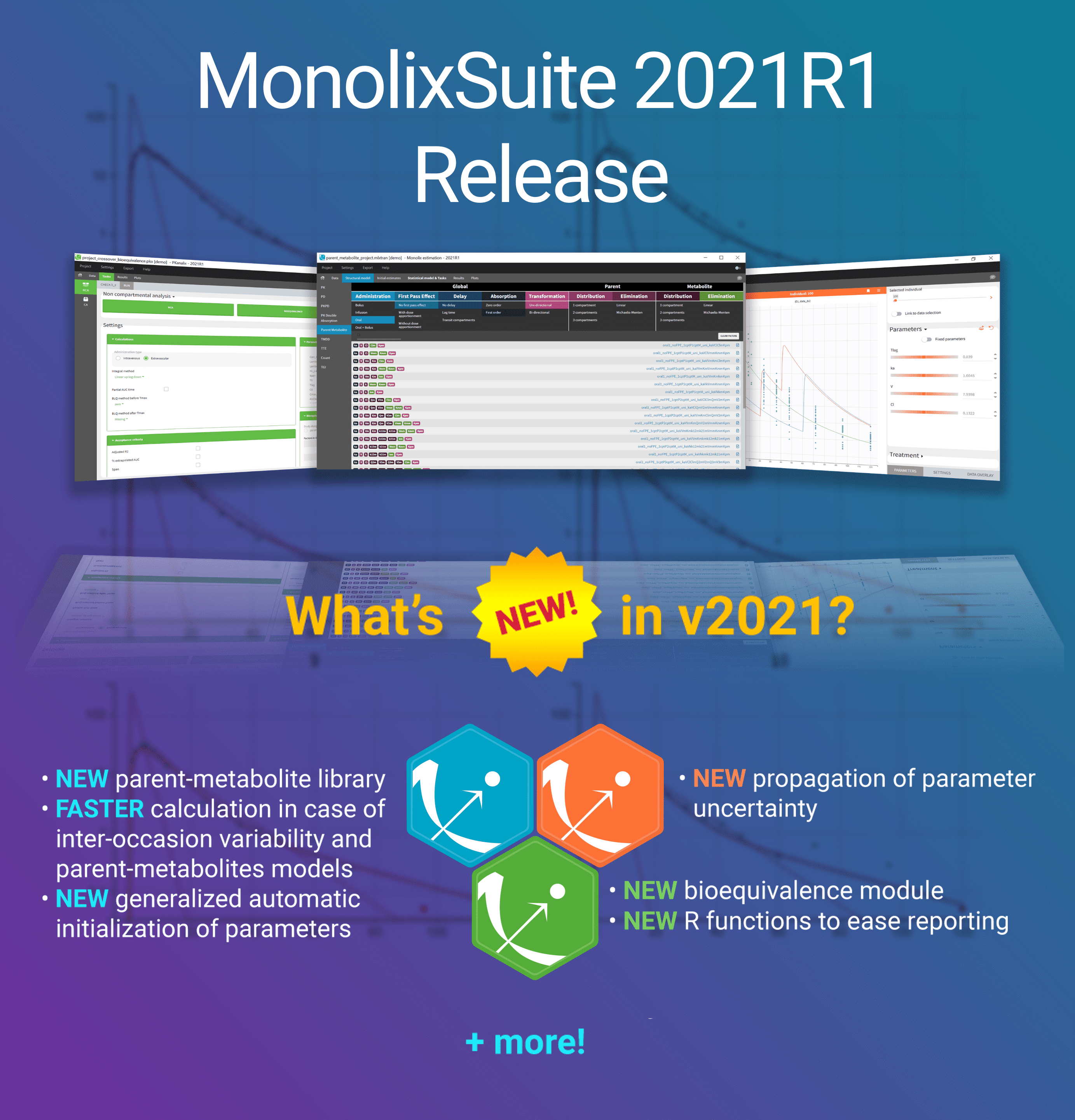 MonolixSuite 2021 Release